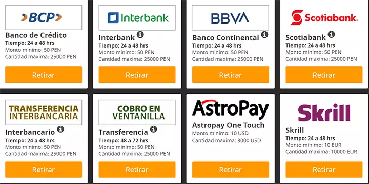 ¿Cómo retirar dinero en inkabet?